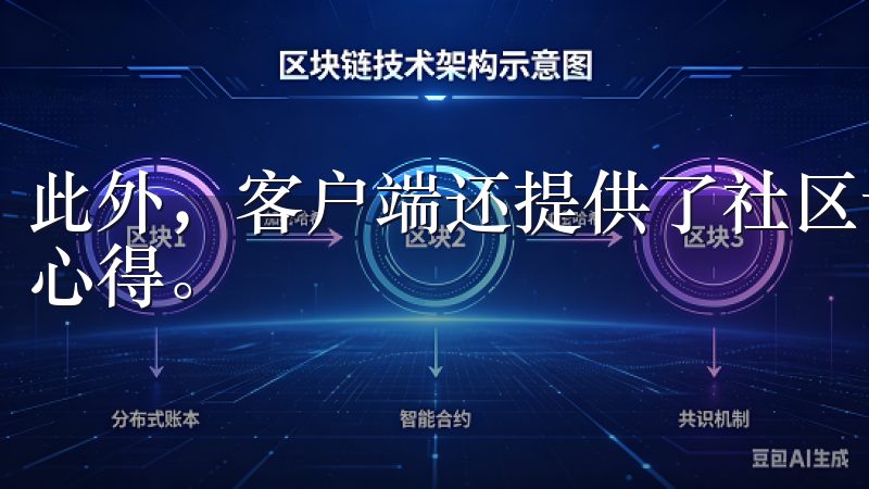 此外，客户端还提供了社区论坛，方便你与其他用户交流经验和心得。
