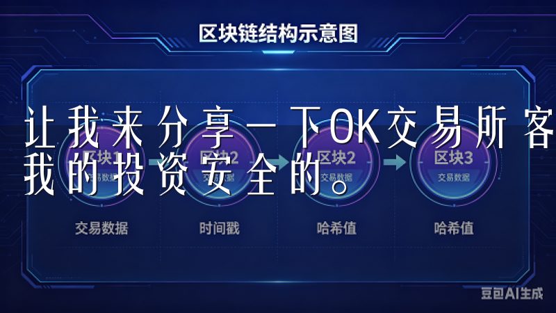 让我来分享一下OK交易所客户端的安全性，以及它是如何保护我的投资安全的。
