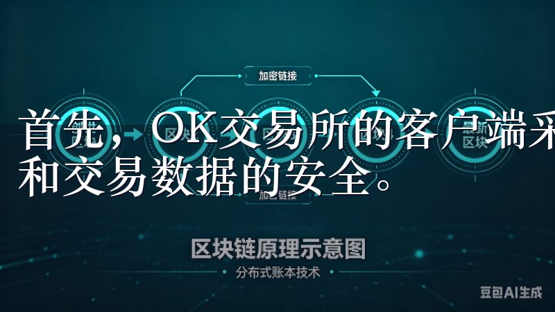 首先，OK交易所的客户端采用了多重加密技术，确保你的账户和交易数据的安全。