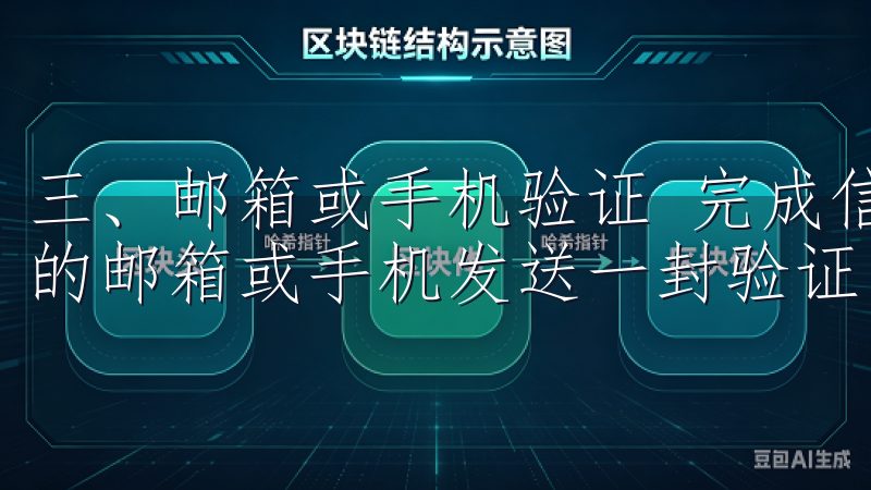 三、邮箱或手机验证 完成信息填写后，OK交易所会向你提供的邮箱或手机发送一封验证邮件或短信。