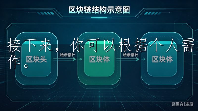 接下来，你可以根据个人需求进行KYC认证、充币、交易等操作。