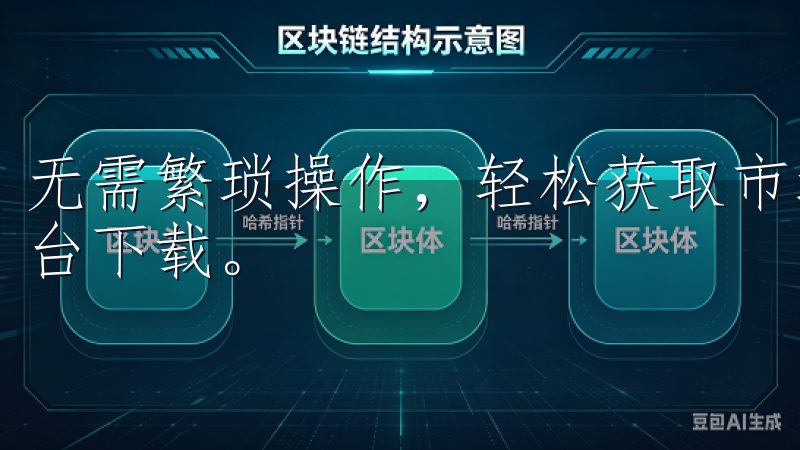 无需繁琐操作，轻松获取市场资讯与实时行情，尽在欧易交易平台下载。