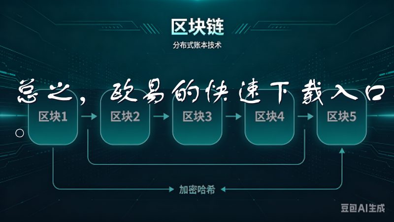 总之，欧易的快速下载入口是进入数字资产交易世界的绝佳选择。