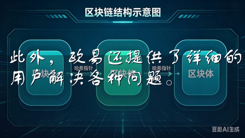 此外，欧易还提供了详细的用户指南和24/7在线客服，帮助用户解决各种问题。