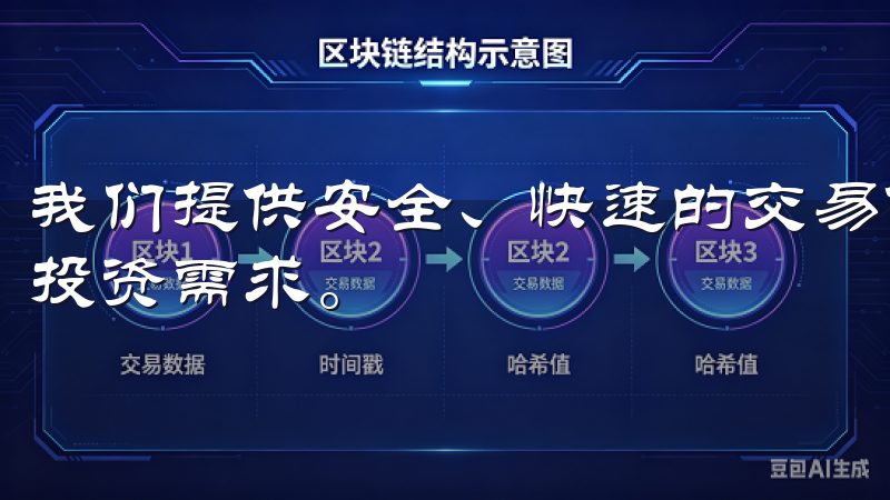 我们提供安全、快速的交易体验，支持多种主流币种，满足您的投资需求。