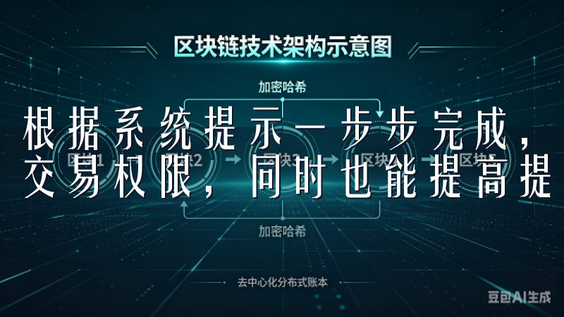 根据系统提示一步步完成，身份验证后，你的账户将获得更高的交易权限，同时也能提高提现额度。