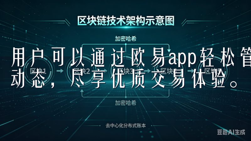 用户可以通过欧易app轻松管理各类数字货币，实时跟踪市场动态，尽享优质交易体验。