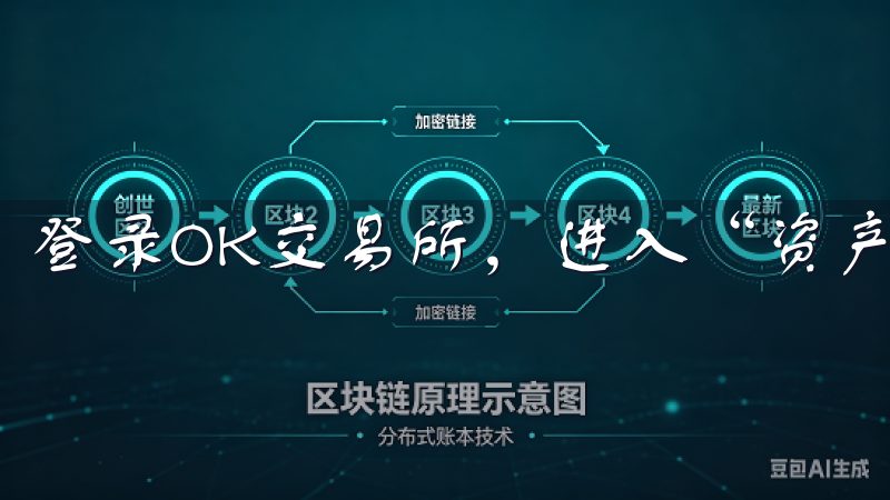 登录OK交易所，进入“资产管理”页面，找到“充值”选项。