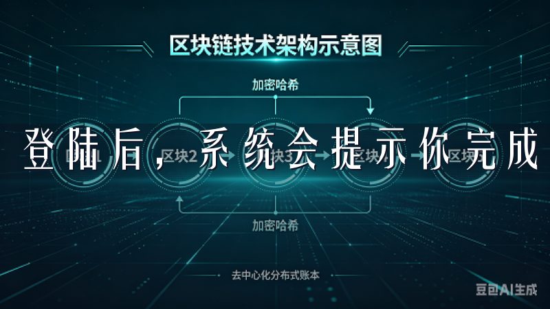 登陆后，系统会提示你完成身份验证过程。
