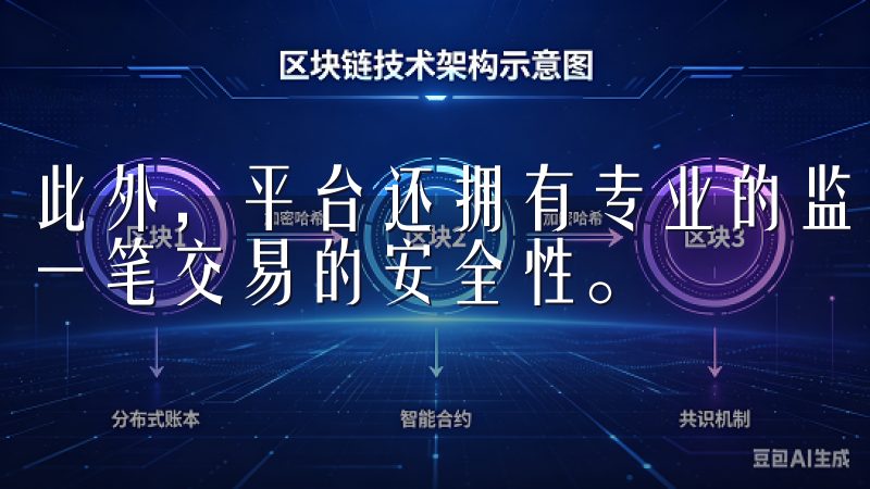 此外，平台还拥有专业的监控团队，实时跟踪交易动态，保障每一笔交易的安全性。
