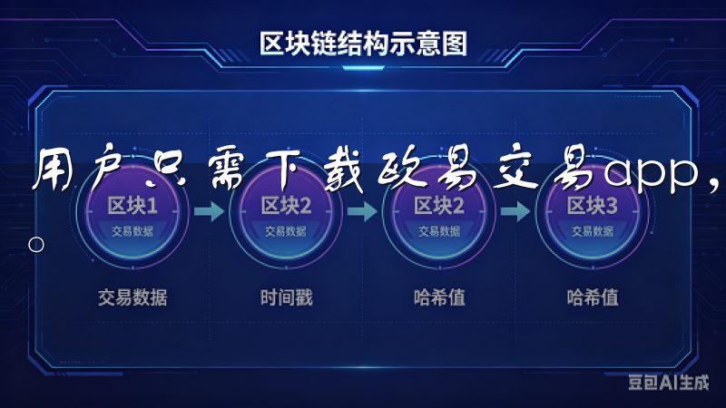 用户只需下载欧易交易app，通过验证身份后，便可完成注册。