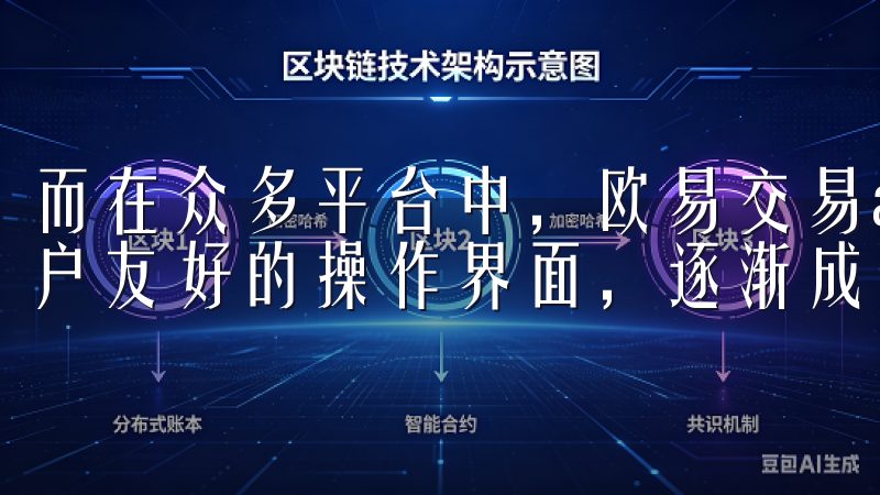 而在众多平台中，欧易交易app凭借其安全性、效率高以及用户友好的操作界面，逐渐成为了众多投资者的首选。