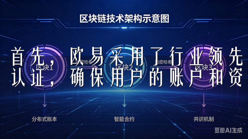 首先，欧易采用了行业领先的安全技术，如SSL加密和双因素认证，确保用户的账户和资金安全不受攻击。