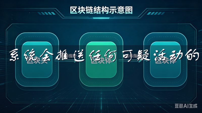系统会推送任何可疑活动的警报，让您心中无忧。