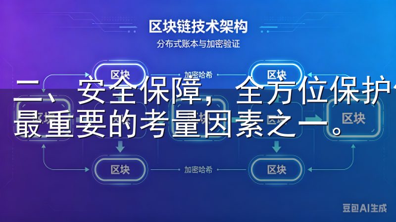 二、安全保障，全方位保护你的资产 安全性是数字资产交易中最重要的考量因素之一。