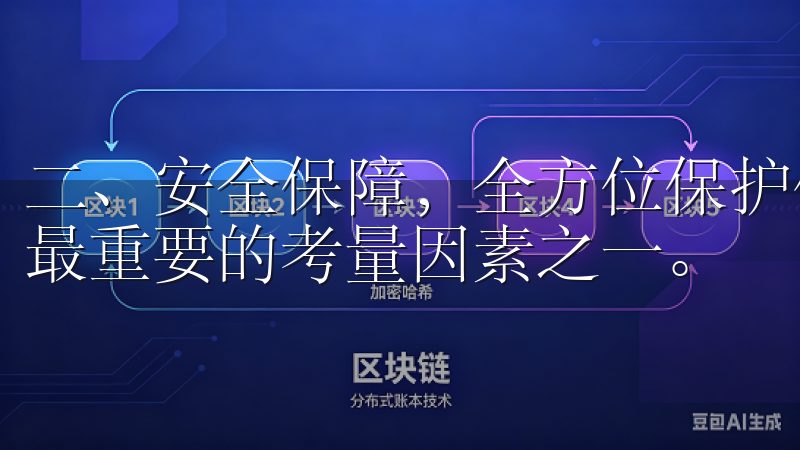 二、安全保障，全方位保护你的资产 安全性是数字资产交易中最重要的考量因素之一。