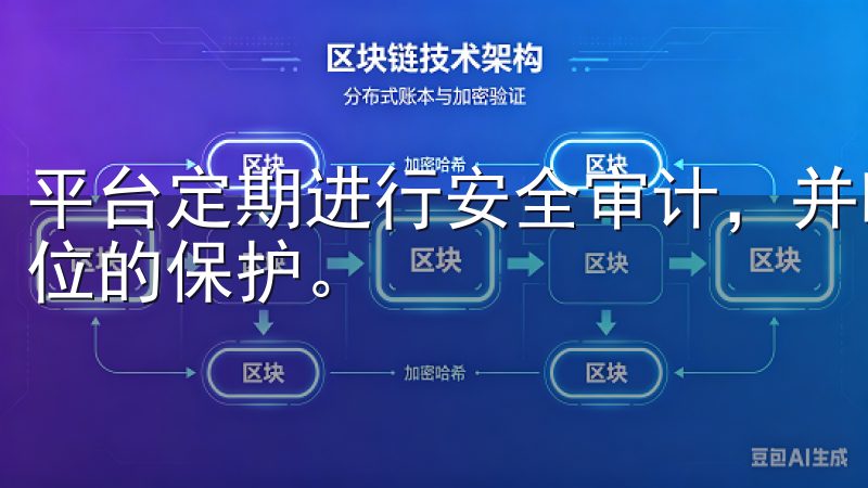 平台定期进行安全审计，并时刻监控异常活动，为用户提供全方位的保护。