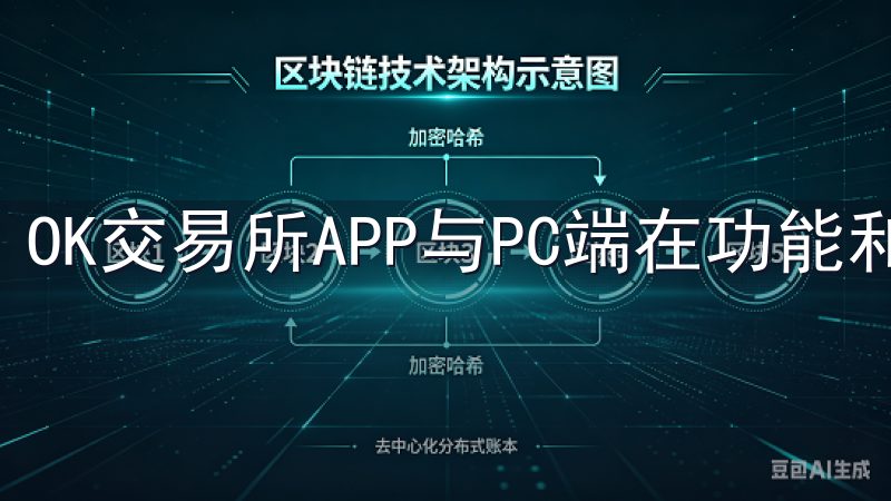 OK交易所APP与PC端在功能和用户体验上各具特色。