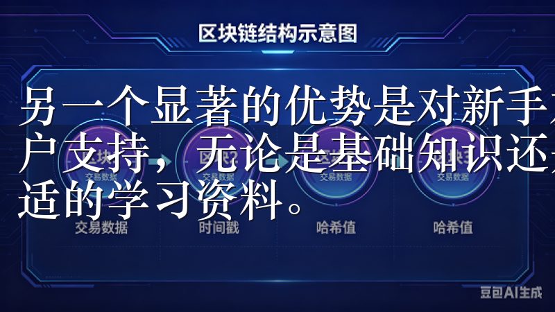 另一个显著的优势是对新手友好度高，提供丰富的教育资源和客户支持，无论是基础知识还是高级策略，用户都能在这里找到合适的学习资料。