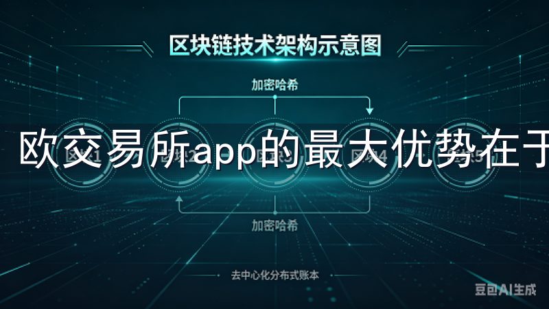 欧交易所app的最大优势在于其便捷性和灵活性。