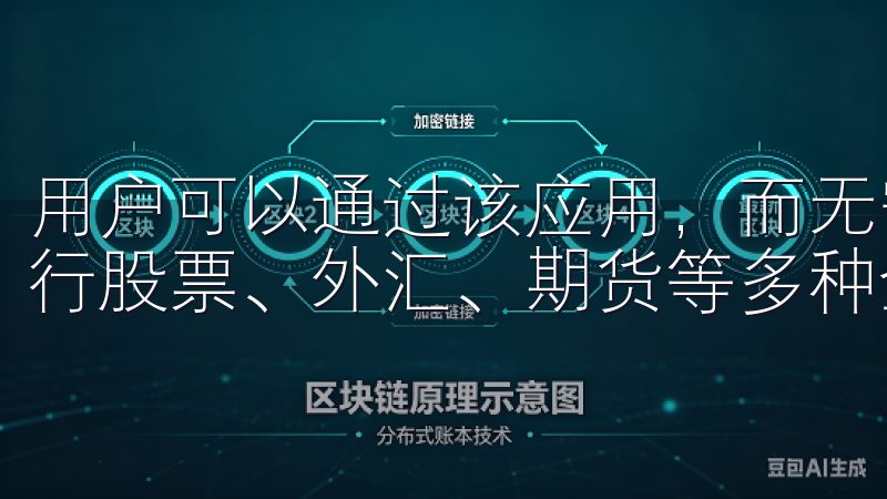 用户可以通过该应用，而无需去到实际的交易场所，就能轻松进行股票、外汇、期货等多种金融产品的投资。