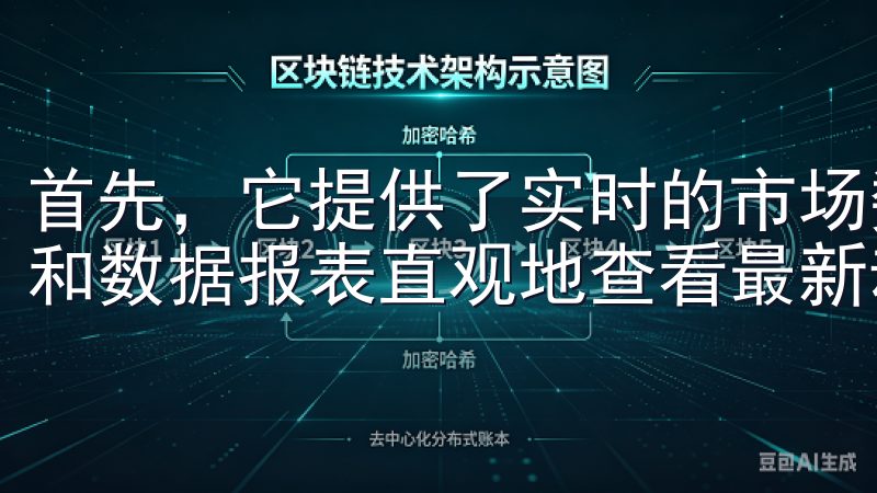 首先，它提供了实时的市场数据和行情分析，用户可以通过图表和数据报表直观地查看最新动态。