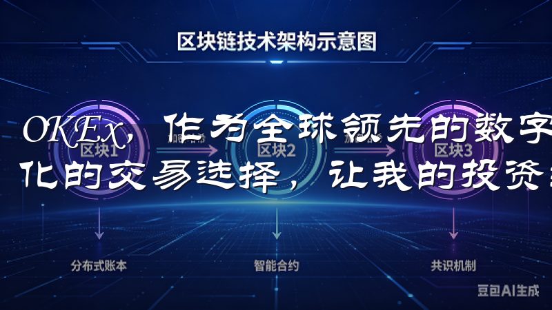 OKEx，作为全球领先的数字货币交易平台，为我提供了多样化的交易选择，让我的投资组合更加丰富多彩。