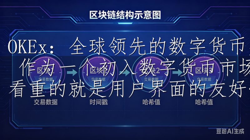 OKEx：全球领先的数字货币交易平台 - 用户友好的界面 作为一个初入数字货币市场的新手，我在选择交易平台时，最看重的就是用户界面的友好性。