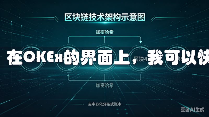 在OKEx的界面上，我可以快速找到自己需要的功能和工具。