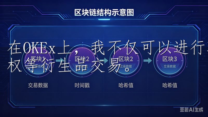 在OKEx上，我不仅可以进行现货交易，还可以参与期货、期权等衍生品交易。