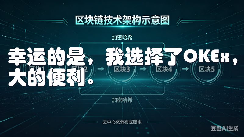 幸运的是，我选择了OKEx，这让我在交易过程中感受到了极大的便利。