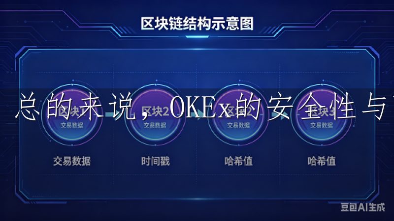总的来说，OKEx的安全性与可靠性让我对其充满信心。