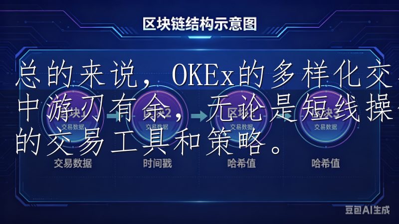 总的来说，OKEx的多样化交易选择让我能够在数字货币市场中游刃有余，无论是短线操作还是长线持有，都能找到适合自己的交易工具和策略。