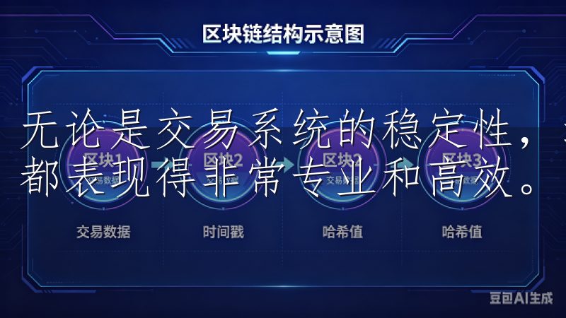 无论是交易系统的稳定性，还是客服团队的响应速度，OKEx都表现得非常专业和高效。