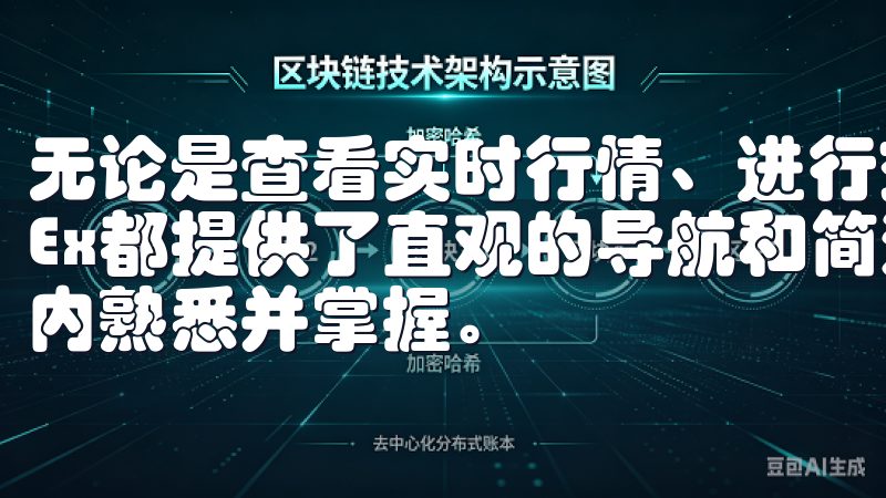 无论是查看实时行情、进行交易操作，还是管理我的资产，OKEx都提供了直观的导航和简洁的操作界面，让我能够在短时间内熟悉并掌握。