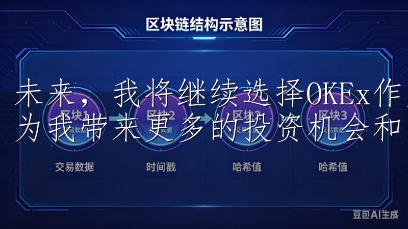未来，我将继续选择OKEx作为我的主要交易平台，期待它能为我带来更多的投资机会和收益。