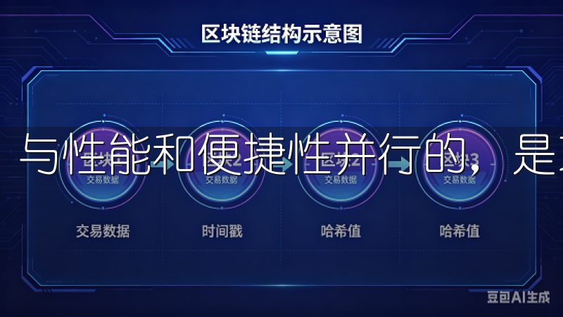 与性能和便捷性并行的，是功能上的一些新变化。