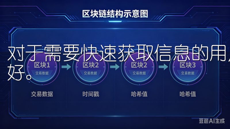 对于需要快速获取信息的用户来说，这种流畅性无疑是巨大的利好。