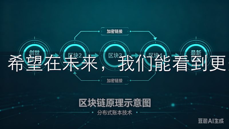 希望在未来，我们能看到更多创新与变革的尝试。