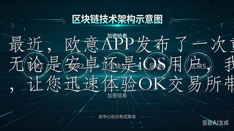 最近，欧意APP发布了一次重大更新，以更好的满足用户需求无论是安卓还是iOS用户，我们都将提供安全可靠的下载链接，让您迅速体验OK交易所带来的便利与效率。