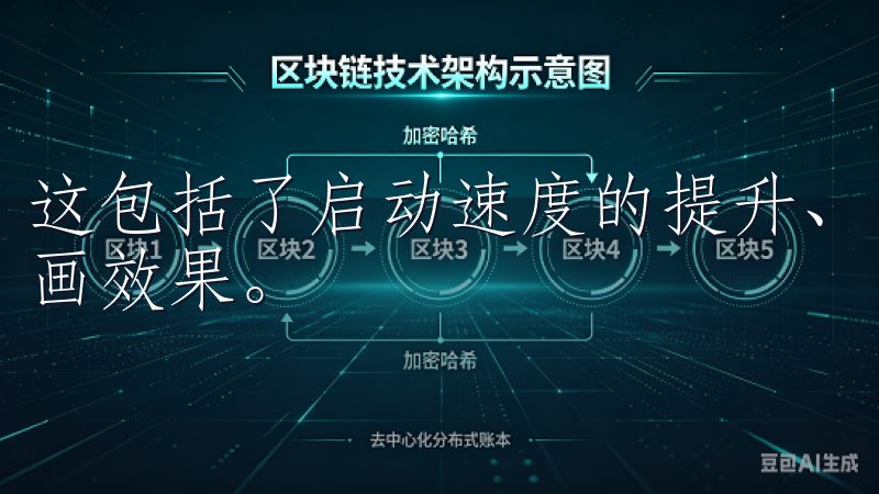 这包括了启动速度的提升、页面响应时间的缩短以及更流畅的动画效果。