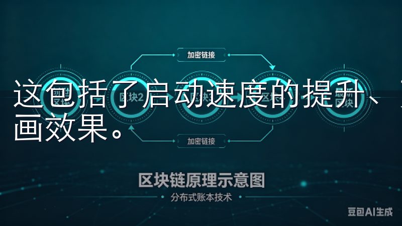 这包括了启动速度的提升、页面响应时间的缩短以及更流畅的动画效果。