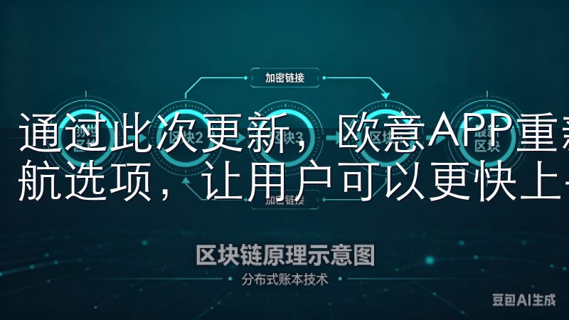通过此次更新，欧意APP重新设计了主界面，减少了复杂的导航选项，让用户可以更快上手。