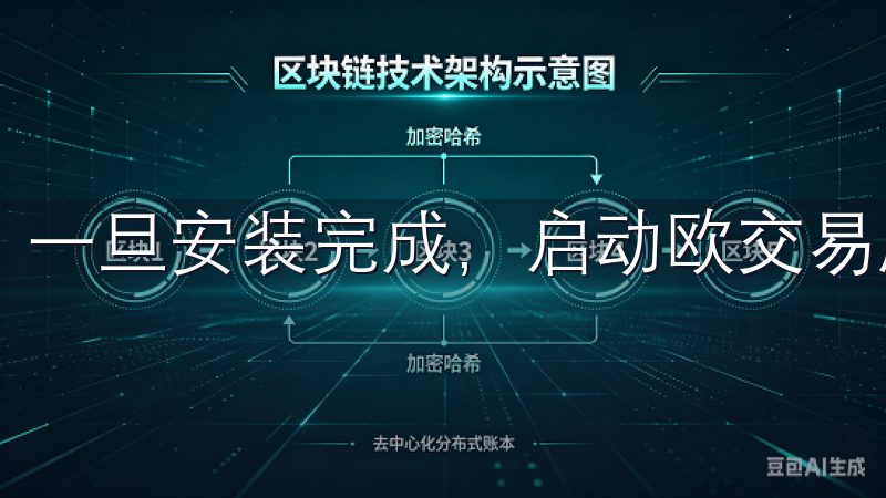 一旦安装完成，启动欧交易所APP，用户会进入注册界面。