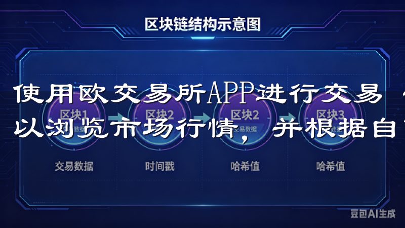 使用欧交易所APP进行交易 一旦成功注册并登录后，用户可以浏览市场行情，并根据自己的投资策略进行交易。