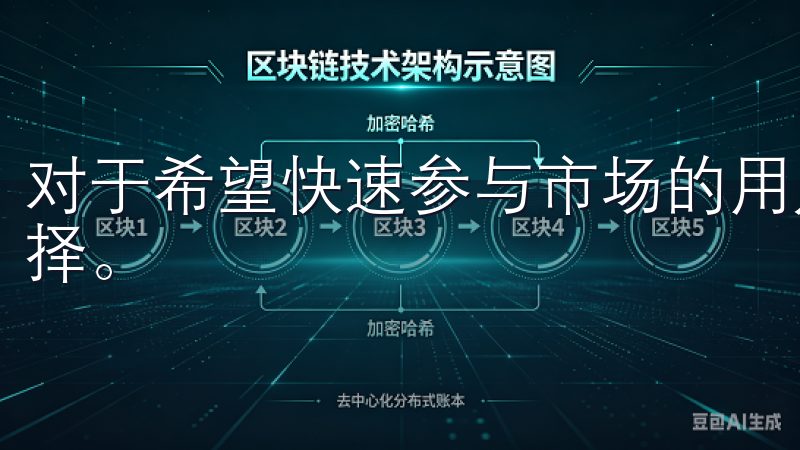 对于希望快速参与市场的用户欧交易所APP无疑是一个理想选择。