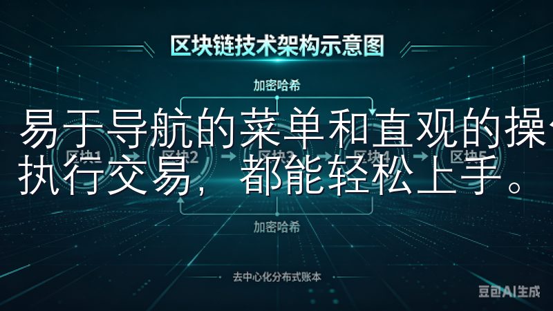 易于导航的菜单和直观的操作流程，用户是查阅市场行情，还是执行交易，都能轻松上手。