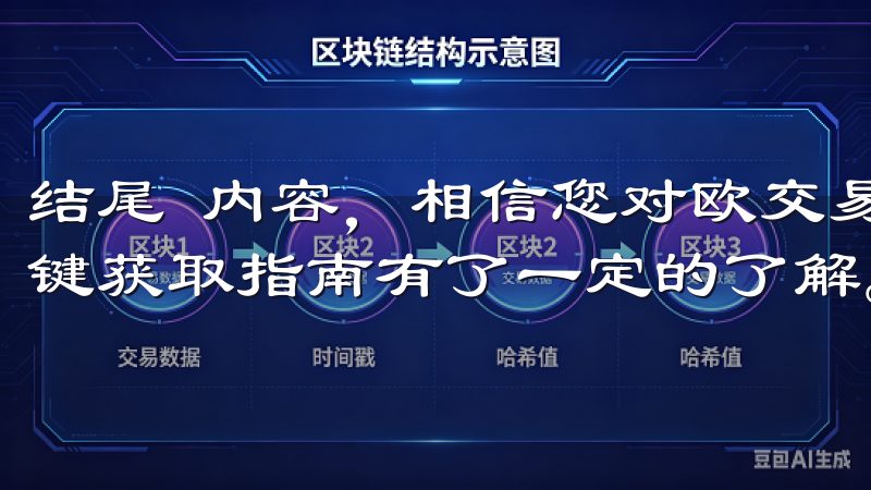 结尾 内容，相信您对欧交易所APP最新版下载，安全便捷一键获取指南有了一定的了解。