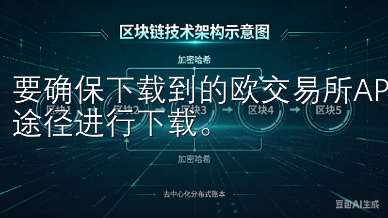 要确保下载到的欧交易所APP最新版是官方版本，用户应正规途径进行下载。
