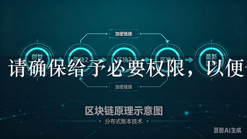 请确保给予必要权限，以便于APP正常运行。